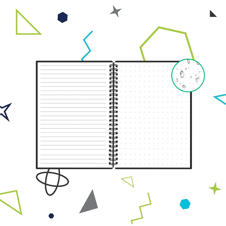 HOMESTEC A4 Reusable Erasable Notebook With Pen&Cloth Microwave Heating Waterproof Notepad Office School Smart Notebook