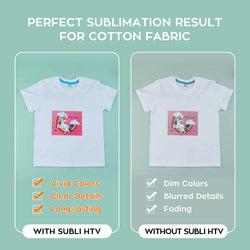 HTVRONT 12"X5FT Sublimation HTV Vinyl for Dark/Light Colored Shirts Dye Sub Heat Transfer Vinyl for Sublimation Cotton Fabric