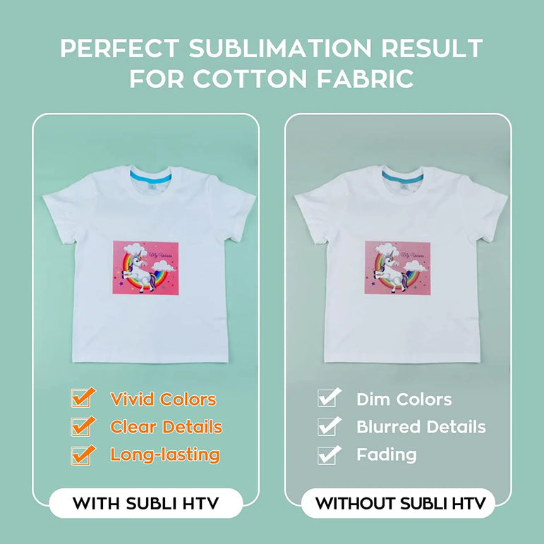HTVRONT 12"X5FT Sublimation HTV Vinyl for Dark/Light Colored Shirts Dye Sub Heat Transfer Vinyl for Sublimation Cotton Fabric