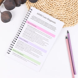 ADHD Late Diagnosis Therapy Worksheets Adhd Planner Adult Overcome Procrastination Problem Solving Worksheet Instant Download