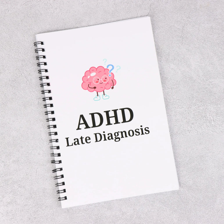 ADHD Late Diagnosis Therapy Worksheets Adhd Planner Adult Overcome Procrastination Problem Solving Worksheet Instant Download
