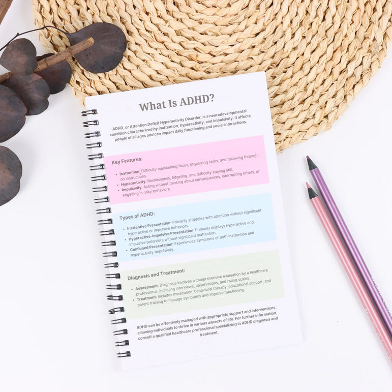 ADHD Late Diagnosis Therapy Worksheets Adhd Planner Adult Overcome Procrastination Problem Solving Worksheet Instant Download