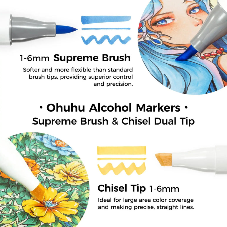 Ohuhu Honolulu Plus 36 Colors Alcohol Markers Double Tipped Art Marker Set Refillable Marker Pen Coloring Illustrations Drawing