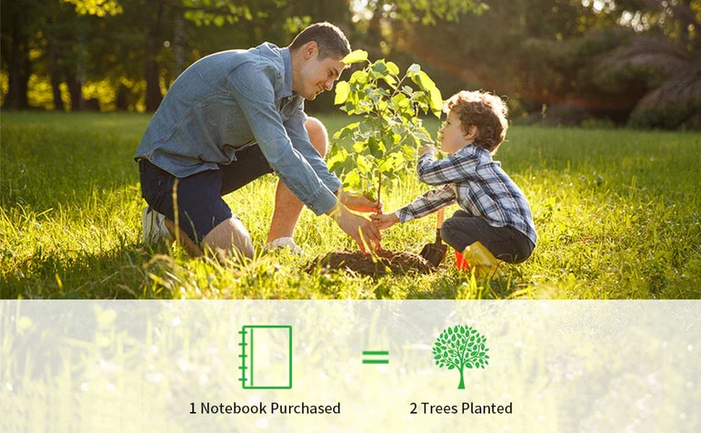 HOMESTEC A4 Reusable Erasable Notebook With Pen&Cloth Microwave Heating Waterproof Notepad Office School Smart Notebook