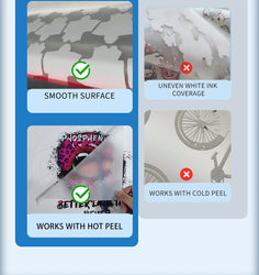 Heyme DTF Film Roll 33cm/40cm/60cm*100m PET Transfer Film Printing For Digital Inkjet For Direct Transfer Film Printing