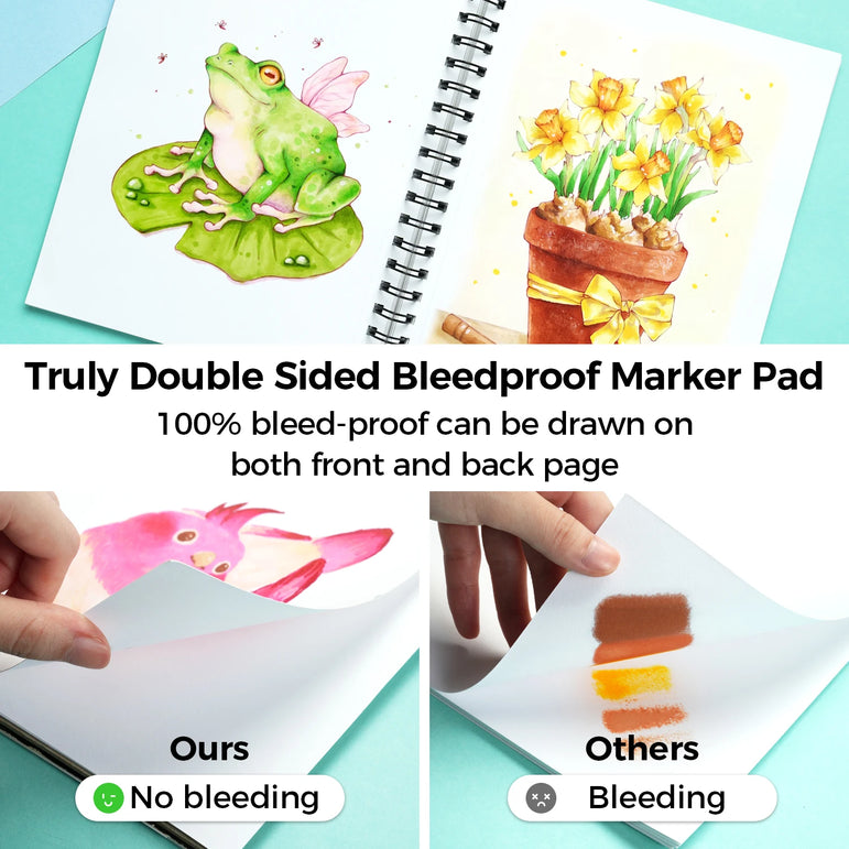 Ohuhu Double Sided Marker Pads Art Sketchbook Bleedproof Spiral Bound Sketching Book for Alcohol Markers Drawing Notebook School