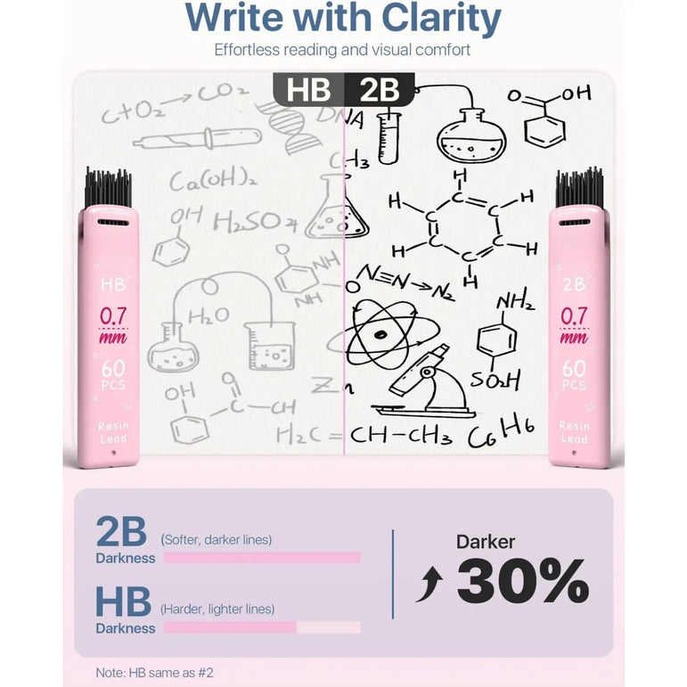 Mechanical Pencil 0.5, with HB and 2B lead fill 0.5mm, colored eraser set and eraser fill, 16 count pack