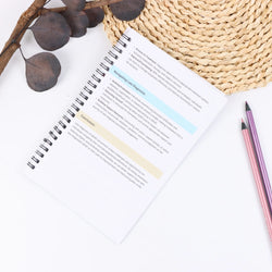ADHD Late Diagnosis Therapy Worksheets Adhd Planner Adult Overcome Procrastination Problem Solving Worksheet Instant Download