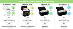 Ohuhu Honolulu Plus 36 Colors Alcohol Markers Double Tipped Art Marker Set Refillable Marker Pen Coloring Illustrations Drawing
