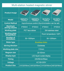 JOANLAB Multiple Magnetic Stirrer Hot Plate Digital Display Laboratory Stirrer Magnetic Mixer Heating Four-station Six-Position