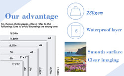 A3 Photo Paper, Waterproof Glossy for Photo Paper，Waterproof Embossed Card Paper Inkjet Photo Paper