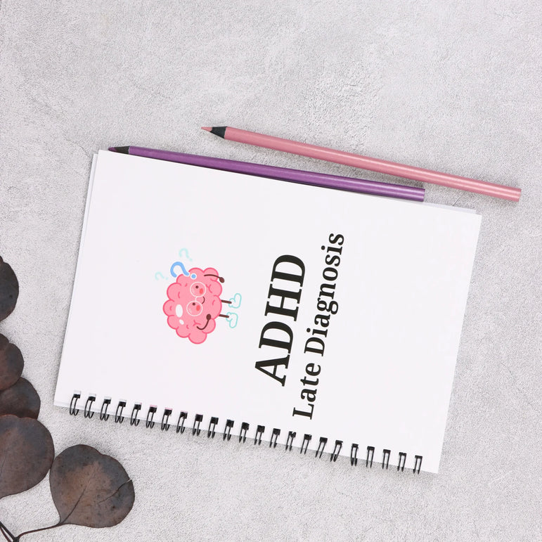 ADHD Late Diagnosis Therapy Worksheets Adhd Planner Adult Overcome Procrastination Problem Solving Worksheet Instant Download