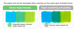 Ohuhu Markers Paper-friendly Water-based Coloring Markers Dual Brush Fineliner Tips Markers Coloring Books Art Markers Beginner