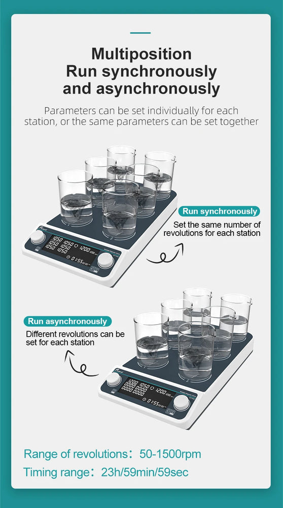 JOANLAB Multiple Magnetic Stirrer Hot Plate Digital Display Laboratory Stirrer Magnetic Mixer Heating Four-station Six-Position