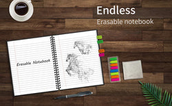 HOMESTEC A4 Reusable Erasable Notebook With Pen&Cloth Microwave Heating Waterproof Notepad Office School Smart Notebook