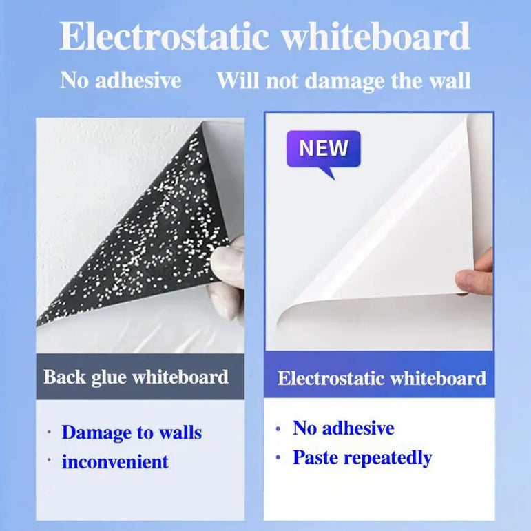 Electrostatic Whiteboard Wall Stickers Removable Children's Household Writing Board No Hurt The Wall Painting Drawing Board