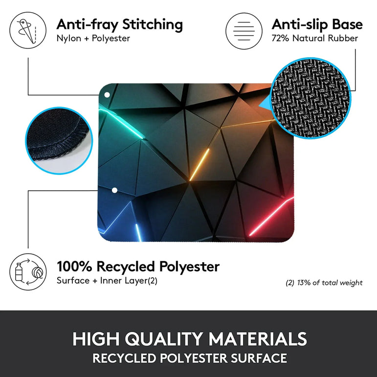 Mouse Pad Desk Pad Extended Mouse Mat 31.5x11.8in Large Computer Keyboard Desk Mat Desk Pad with Non-Slip Base and Stitched Edge