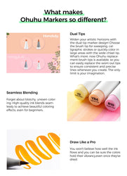Ohuhu Honolulu New 48 Pastel Colors Marker Pen Set Alcohol Art Markers Blossoming Dual Tips Sketching Drawing School Art Supplie