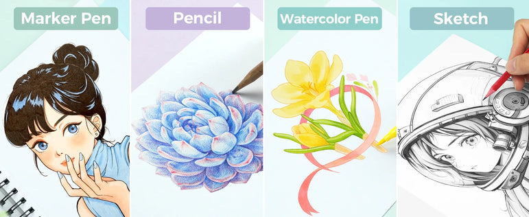 Ohuhu Double Sided Marker Pads Art Sketchbook Bleedproof Spiral Bound Sketching Book for Alcohol Markers Drawing Notebook School