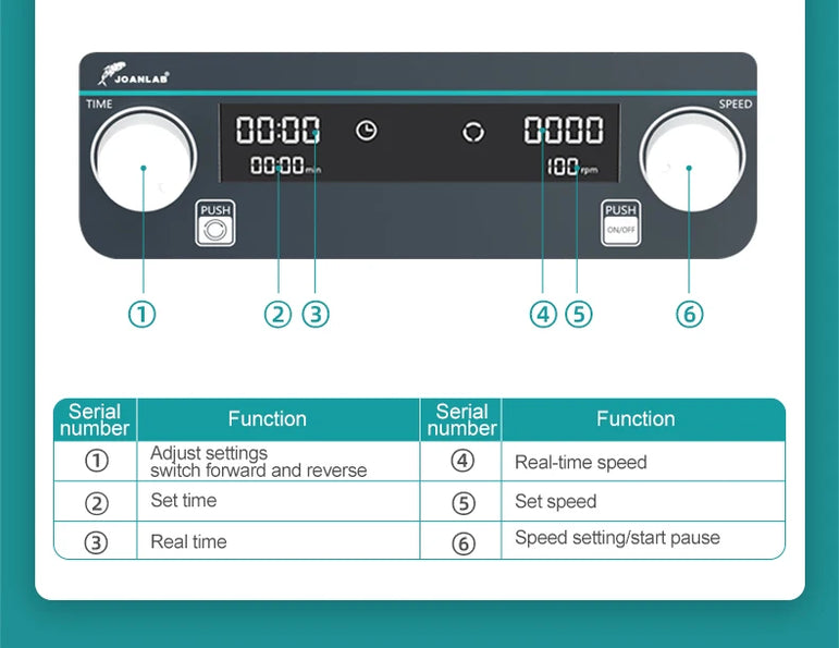 JOANLAB Multiple Magnetic Stirrer Hot Plate Digital Display Laboratory Stirrer Magnetic Mixer Heating Four-station Six-Position