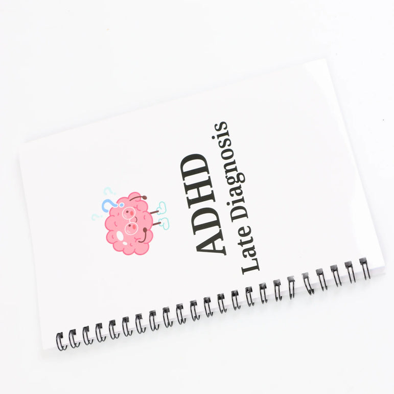 ADHD Late Diagnosis Therapy Worksheets Adhd Planner Adult Overcome Procrastination Problem Solving Worksheet Instant Download