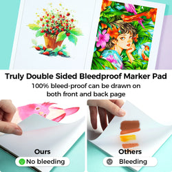 Ohuhu Double Sided Marker Pads Art Sketchbook Bleedproof Glue-Bound Sketching Book for Alcohol Markers Drawing Notebook School