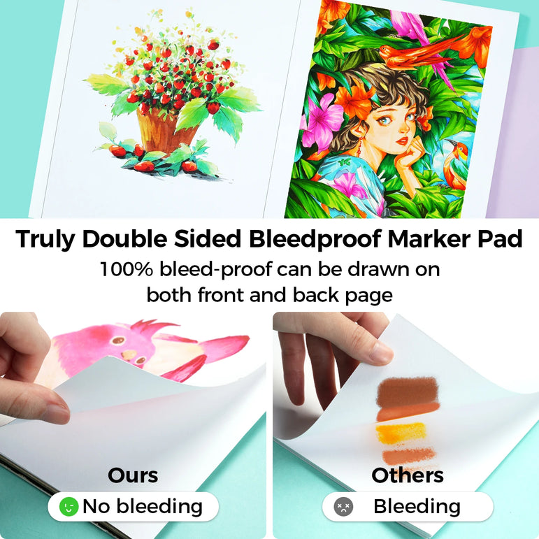 Ohuhu Double Sided Marker Pads Art Sketchbook Bleedproof Glue-Bound Sketching Book for Alcohol Markers Drawing Notebook School