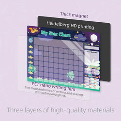 Magnetic Reward Chart Toys For Children Good Habits To Develop Time Activity Schedule Refrigerator Stickers Games