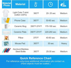 HTVRONT 150 Sheets A4/A3（US）8.5 x 11in Sublimation Paper Heat Transfer Paper for Inkjet Printer T-shirt Clothes Printing 120g