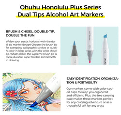 Ohuhu Honolulu Plus 36 Colors Alcohol Markers Double Tipped Art Marker Set Refillable Marker Pen Coloring Illustrations Drawing