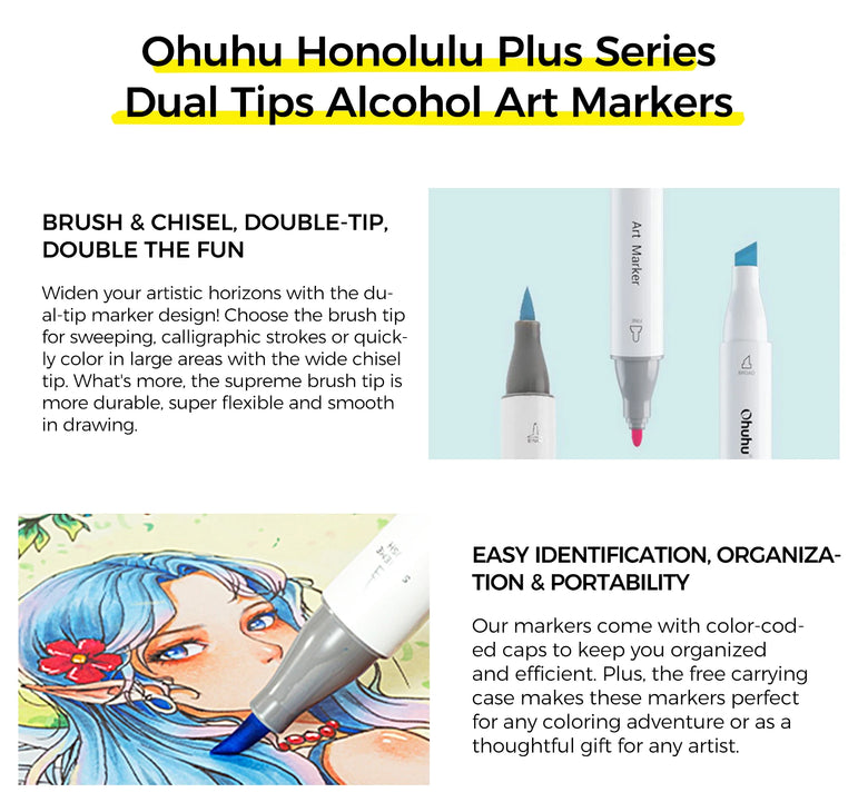 Ohuhu Honolulu Plus 36 Colors Alcohol Markers Double Tipped Art Marker Set Refillable Marker Pen Coloring Illustrations Drawing