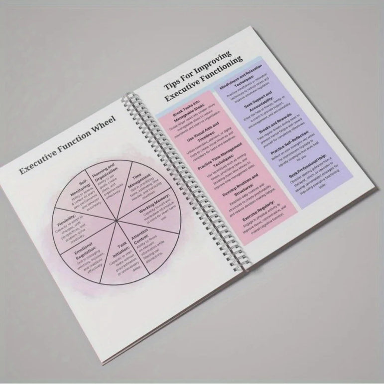 ADHD Late Diagnosis Planner Worksheets for Adults - Brain Illustration Cover, Overcome Procrastination & Problem Solving Tools