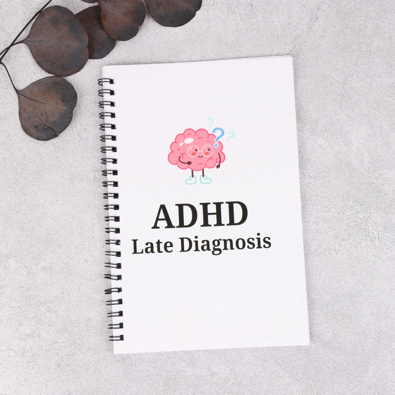 ADHD Late Diagnosis Therapy Worksheets Adhd Planner Adult Overcome Procrastination Problem Solving Worksheet Instant Download