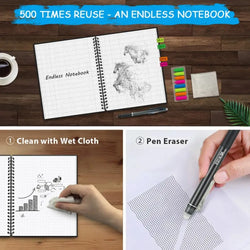 HOMESTEC A4 Reusable Erasable Notebook With Pen&Cloth Microwave Heating Waterproof Notepad Office School Smart Notebook
