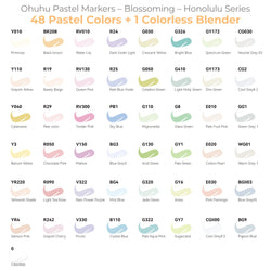 Ohuhu Honolulu New 48 Pastel Colors Marker Pen Set Alcohol Art Markers Blossoming Dual Tips Sketching Drawing School Art Supplie