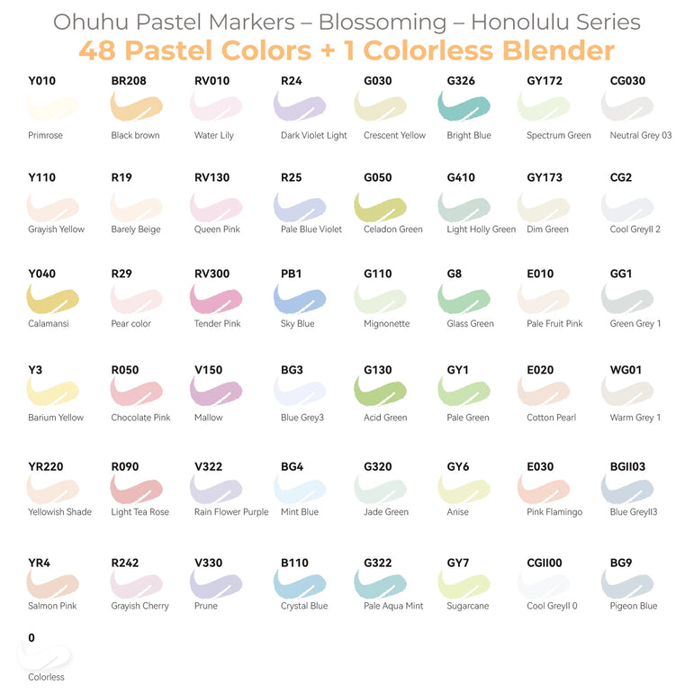 Ohuhu Honolulu New 48 Pastel Colors Marker Pen Set Alcohol Art Markers Blossoming Dual Tips Sketching Drawing School Art Supplie