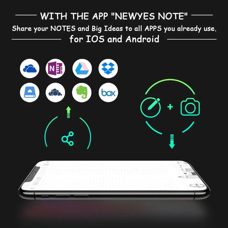 HOMESTEC A4 Reusable Erasable Notebook With Pen&Cloth Microwave Heating Waterproof Notepad Office School Smart Notebook