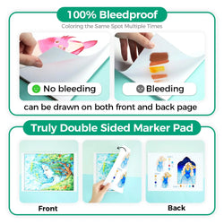 Ohuhu Double Sided Marker Pads Art Sketchbook Bleedproof Glue-Bound Sketching Book for Alcohol Markers Drawing Notebook School