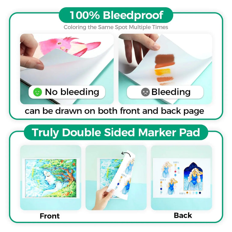 Ohuhu Double Sided Marker Pads Art Sketchbook Bleedproof Glue-Bound Sketching Book for Alcohol Markers Drawing Notebook School