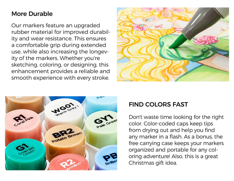 Ohuhu Honolulu Plus 36 Colors Alcohol Markers Double Tipped Art Marker Set Refillable Marker Pen Coloring Illustrations Drawing