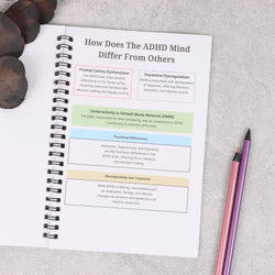 ADHD Late Diagnosis Therapy Worksheets Adhd Planner Adult Overcome Procrastination Problem Solving Worksheet Instant Download