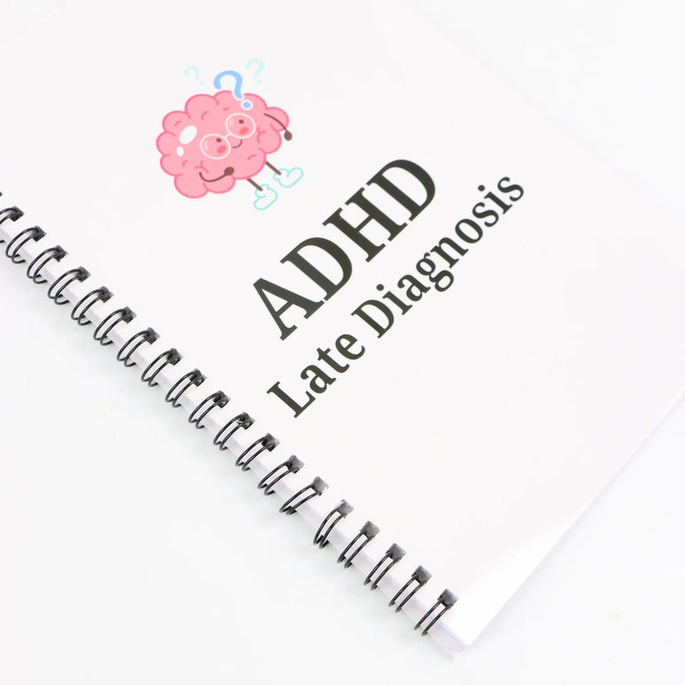 ADHD Late Diagnosis Therapy Worksheets Adhd Planner Adult Overcome Procrastination Problem Solving Worksheet Instant Download
