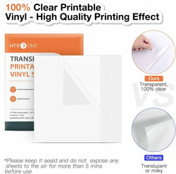 HTVRONT 15 Sheets 11X8.5inch 140g Printable Vinyl Sticker Paper A4 Self-adhesive Copy Paper for Inkjet & Laser Printer DIY