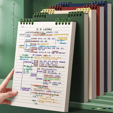 Top Spiral Notebook Horizontal Line 60 Sheets College Spiral Notepad Left-Handed Notebooks for Work School Office Business